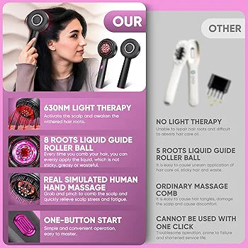 Laser Therapy Hair Growth Comb – Electric Scalp Massager & Hair Oil Applicator Waterproof