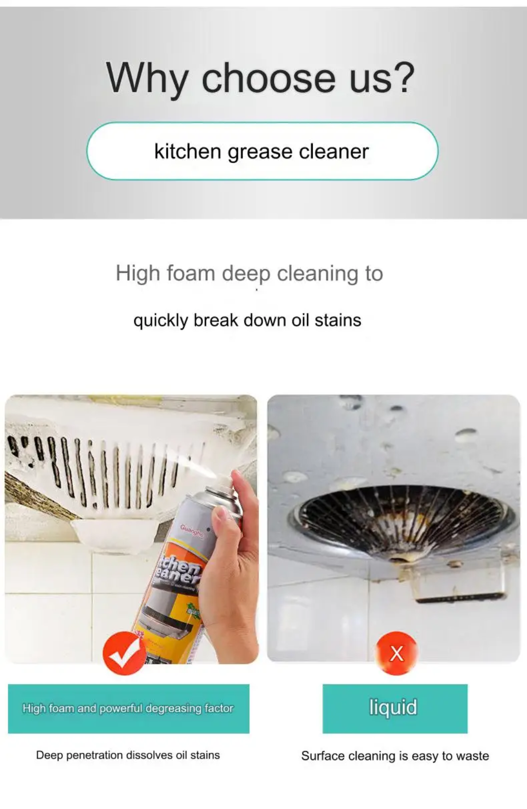 Foam Spray Cleaner for Kitchen