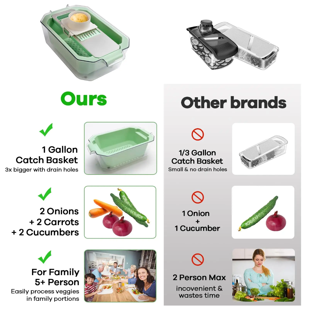 Multifunctional Vegetable Slices