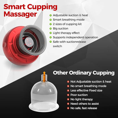 Intellegent Breathing Cupping Message