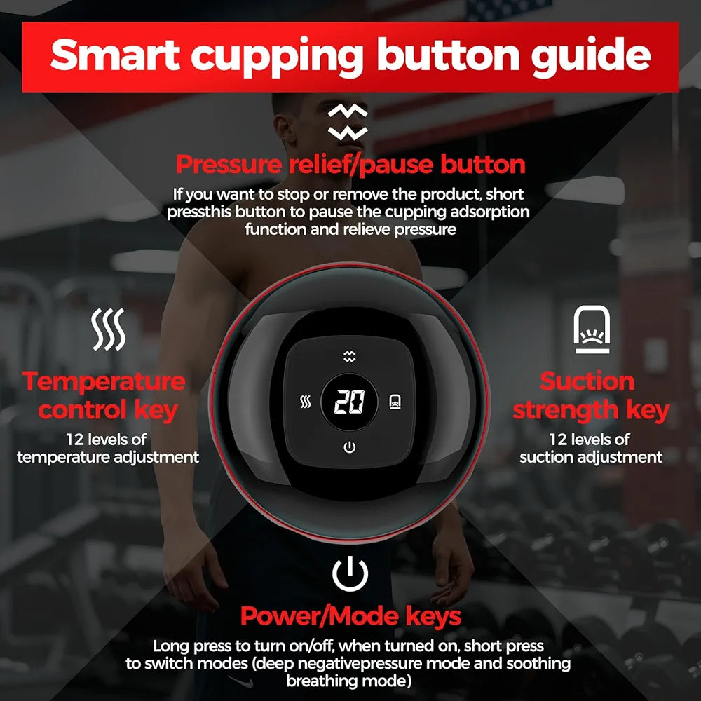 Intellegent Breathing Cupping Message